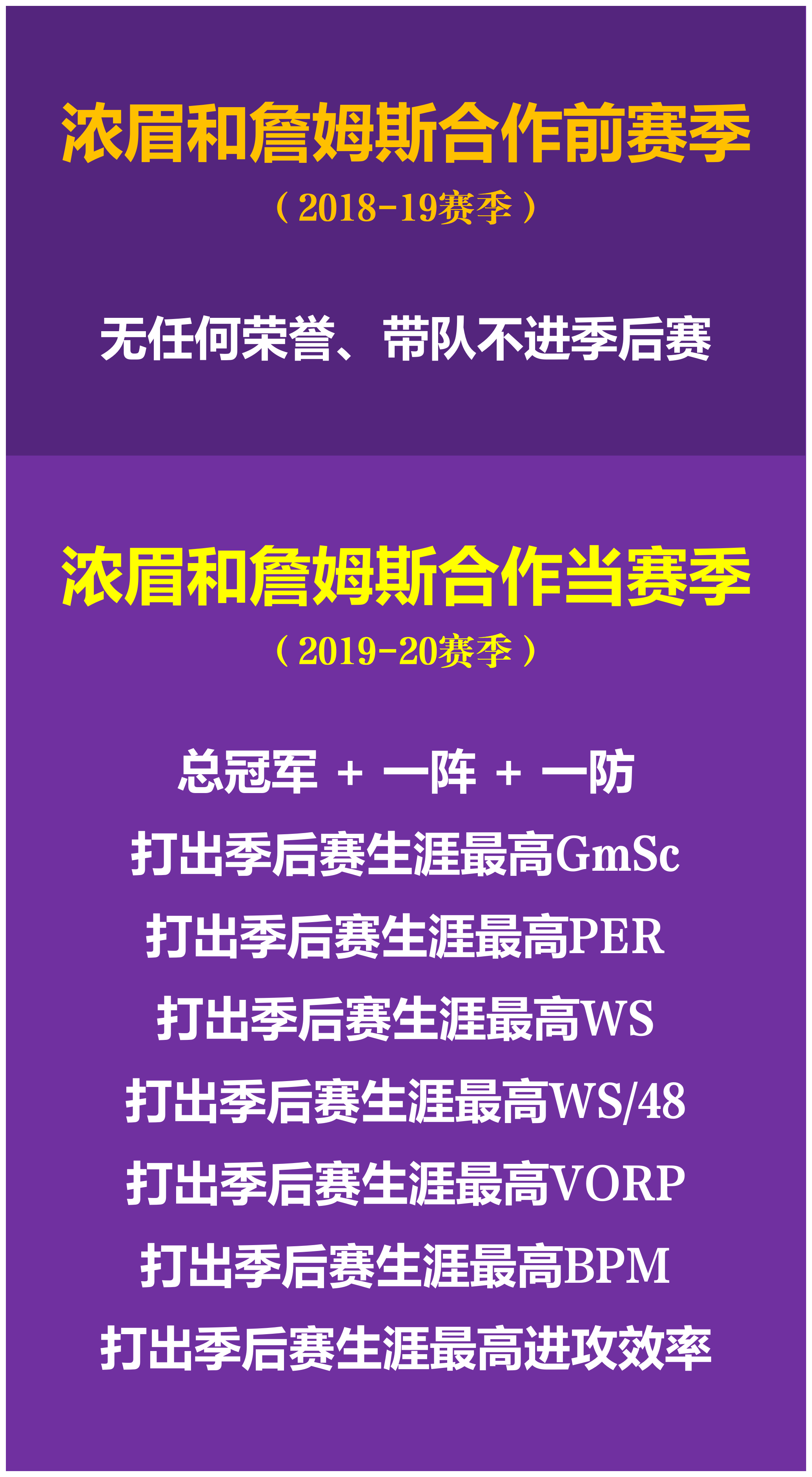 Kaiyun-拜仁引发争议！，浓眉哥官方宣布比赛规则变更新规赢得满堂喝彩(浓眉女侠amy早期视频)